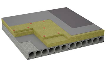 considerations of Felindre Farchog flat roofing insulation